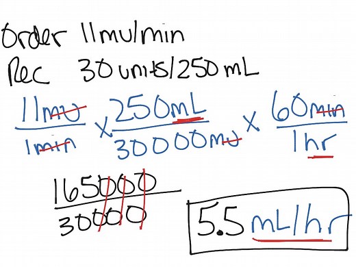 Pitocin dosage samples