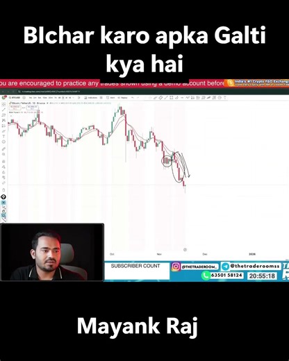 The Sniper Entries Strategy!! Pin Point Entry!! Trade room!! Mayank Raj