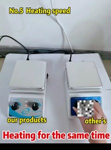 SH-2 Hot Plate Magnetic Stirrer Mixer Dual Control with 1 inch Stir Bar (New Style)