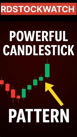 Top Candlestick Patterns Jo Har Trader Ko Aane Chahiye | Hindi Trading #shortsfeed
