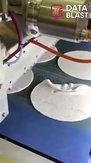 Thousands of Pizzas Made by One Machine