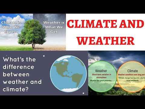 Difference between Climate and Weather With Examples