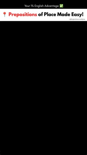 📚 Prepositions of Place for Beginners | English Made Easy #english