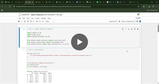 #datascience #machinelearning #python #codsoft #internship #analytics #ai #learningjourney | Mayur Maske