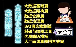 肝了一个月！对新手友好的大数据入门 进阶资源（含基础、架构、数仓、数据治理、面试、绘图工具）出炉了