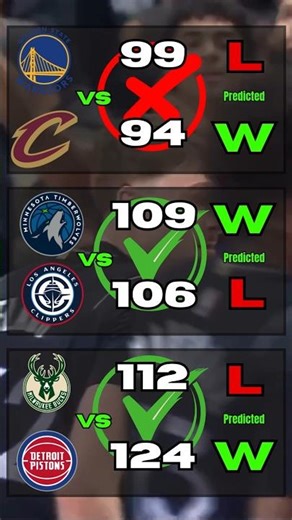 🔥Yesterday’s NBA Results Are In! Crazy Upsets & Big Wins!🔥