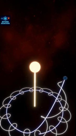 The Helical Path of Solar System 🌞 #solarsystem #solar #space #facts