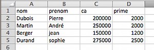 Créer un publipostage sous word avec une base de données excel - Cours faciles sur les principales fonctions de Word'Office et d'autres logiciels pour tous
