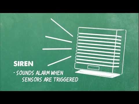 Home Alarm System Tutorial