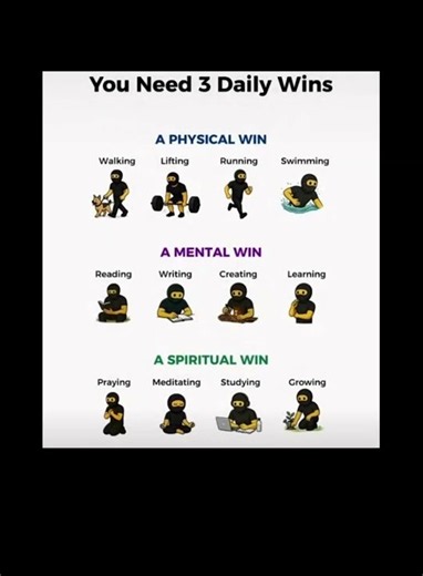 Win Every Single Day 💯 | The 3 Daily Wins That Will Change Your Life Forever 🚀