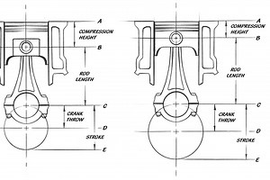 Choosing the Perfect Crankshaft Stroke for Your LS Engine Build