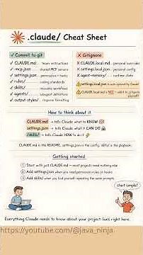 Inside the .claude folder - Claude Code Explained