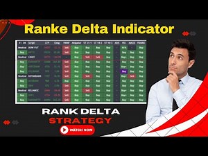RankDelta Indicator || How to read rank delta indicator || Rank Delta Indicator kaise use kare