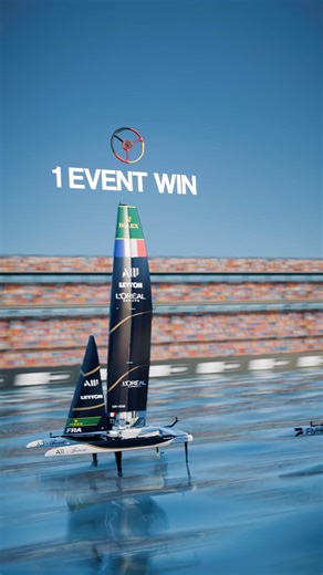 How the #SailGP 2025 Season played out 👀🏆 | SailGP