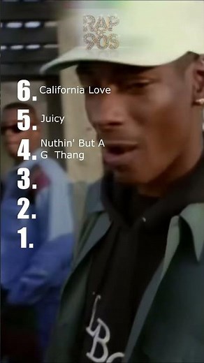 Rap Hits part 1 #90s #1990s s #throwback #throwbacks #music #rap
