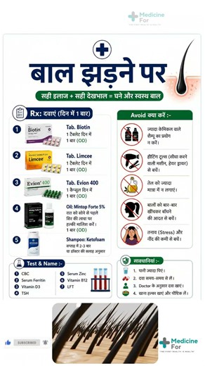 Hair Fall रोकने की सबसे आसान Routine | Hair Growth Medicine & Tips | Hindi