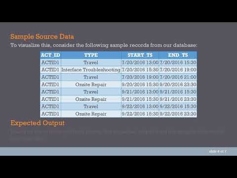 Fetching Records with Complex Filtering in Teradata using Windowed Aggregate