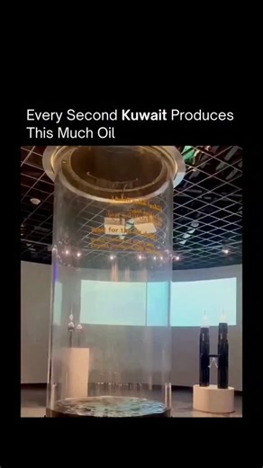 Business | News | Tech | Facts | Kuwait’s massive oil output is a feat of petroleum engineering made possible by the unique geology of the Greater Burgan field, the world’s... | Instagram