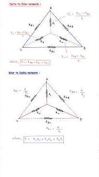 Delta to Star network and Start to Delta network Conversion #electricalengineering