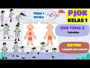 PJOK KELAS 1 TEMA 1 SUBTEMA 2 TUBUHKU - BAGIAN TUBUH YANG TIDAK BOLEH DISENTUH - LOMPAT DAN LONCAT