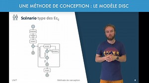 Une méthode de conception : le modèle DISC | Canal U