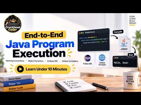 Give Me 10 Minutes and Your Java Code Will Start Looking Professional