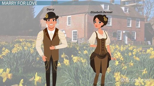Marriage in Pride and Prejudice | Summary & Analysis