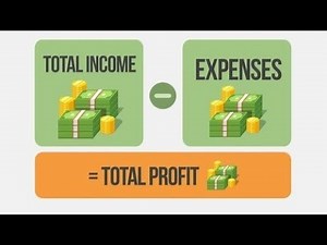Mastering Profitability Benchmarking - Essential Techniques for Business Success (15 Minutes)
