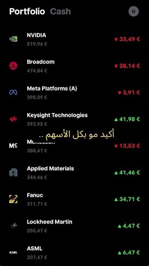 يوم أحمر بالأسهم… بس مو كلهم خاسرين #roadto1m