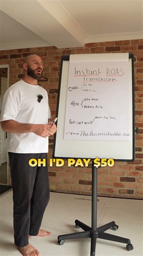 The instant ROAS framework every e-commerce #shorts