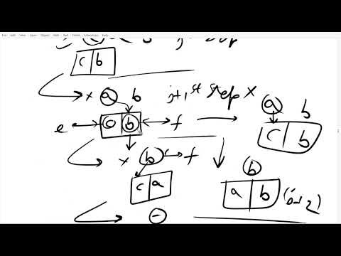 DAA 10 (Part 2) – Optimal Caching: Optimality Proof, Example & Time Complexity | CS F364