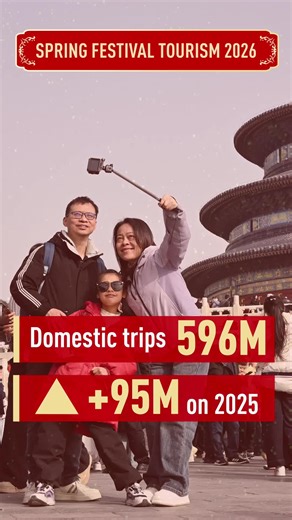 Record Tourism During China's Spring Festival 2025