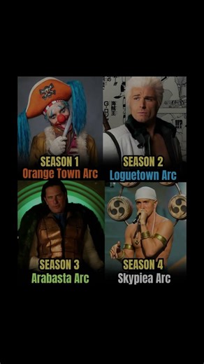 Eminem as Enel in Onepiece Live action 💀 | Nig.D Usopp