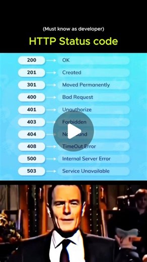 Code.hub on Instagram: "Save & Follow!! . Free notes in bio!! . . #coding #developer #development #programming #bca #cse #python #webdevelopment #frontend #backend #java #html #css #code_helping #coder #engineering"