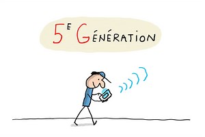 C’est quoi, la 5G ? - 1jour1actu.com