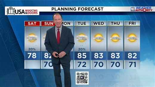 Local 10 news Weather: 11/29/25 Morning Edition