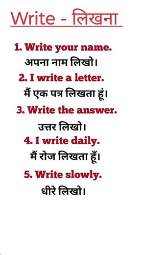 WRITE ka Matlab Kya Hota Hai? 😲 | Spoken English Shorts #shorts