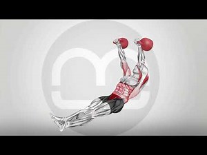 Kettlebell Turkish Sit Ups