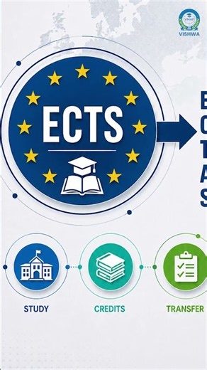 Planning MBBS in Georgia? Understand ECTS Before You Apply!