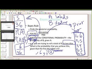 Pattern Recognition Spring 2021 Lecture 9( Supervised Learning: Probabilistic classifiers)