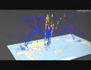 ネットワーク攻撃可視化・分析技術【攻殻とかのSF好き人向け】