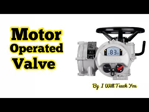 Motor Operated Valve animation - MOV Valve operation