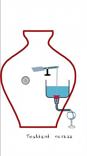 World's first vending machine, Automatic dispenser