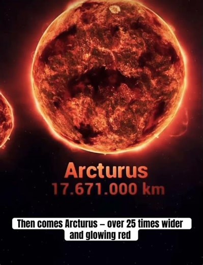 From the Sun to UY Scuti: How Huge Can Stars Get? Space #Universe #Science #Sun #Pollux #Arcturus