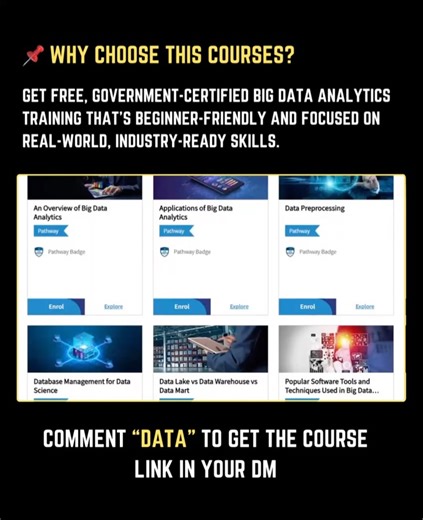 M R Karthik Gowda | Comment “Data” to receive link in your DMs 𝗗𝗮𝘁𝗮 𝗔𝗻𝗮𝗹𝘆𝘁𝗶𝗰𝘀 𝗙𝗥𝗘𝗘 𝗖𝗲𝗿𝘁𝗶𝗳𝗶𝗰𝗮𝘁𝗶𝗼𝗻 𝗖𝗼𝘂𝗿𝘀𝗲𝘀😍 Develop job-ready skills across diverse industries... | Instagram