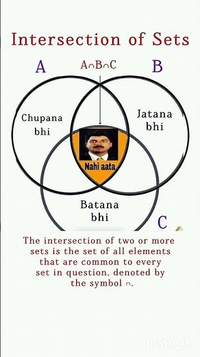 Set Theory || Intersection of sets (just for fun)