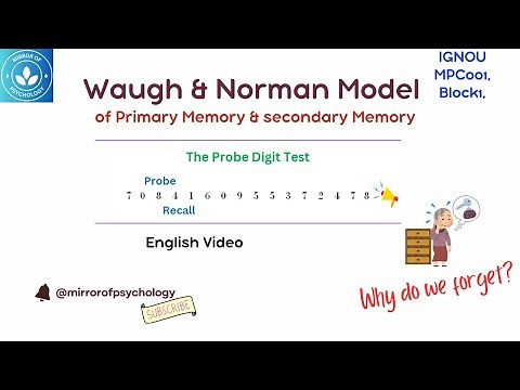 Waugh and Norman Model of Primary Memory and Secondary Memory||Probe Digit Test||Interference Theory