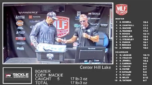2026 Phoenix Bass Fishing League – Center Hill Lake weigh-in (4/25/2026) - Major League Fishing