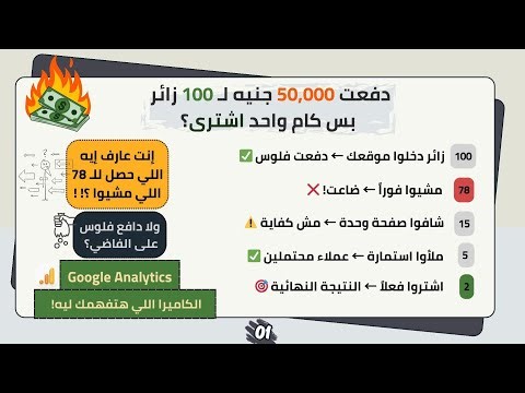 جوجل أناليتكس: فلوس إعلاناتك بتروح فين؟ 😱 كشف سر الـ 98% اللي بيضيعوا منك