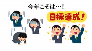 【挫折克服】目標達成・習慣化したいならIf-Thenプランニング | フォームズのブログ